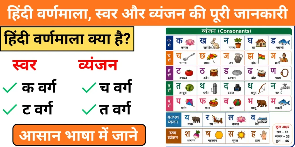 Hindi Varnamala